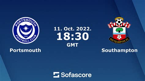 Portsmouth vs Southampton live score, H2H and lineups.